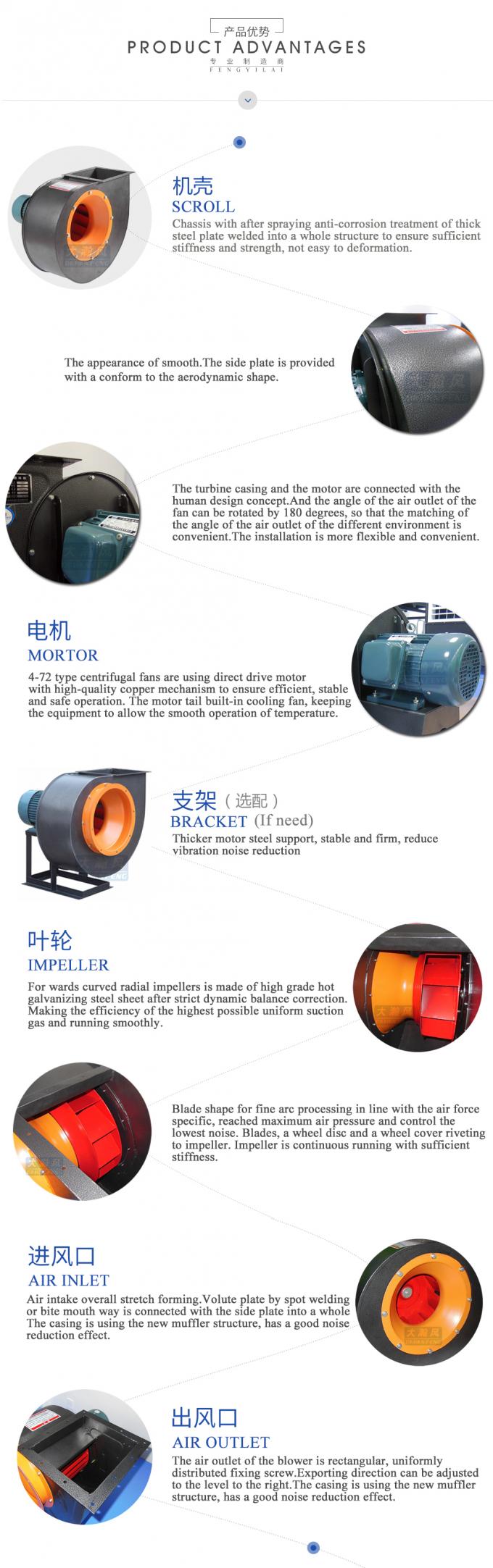 Dhf High Volume Centrifugal Fan For Fireplace Small Size Forward