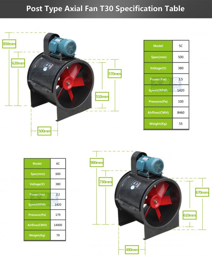 DHF T30 axial fan/ blower fan/ ventilation fan/axial flow fan/cooling fan/exhaust fan DHF T30 axial fan/ blower fan/ ventilation fan/axial flow fan/cooling fan/exhaust fan
