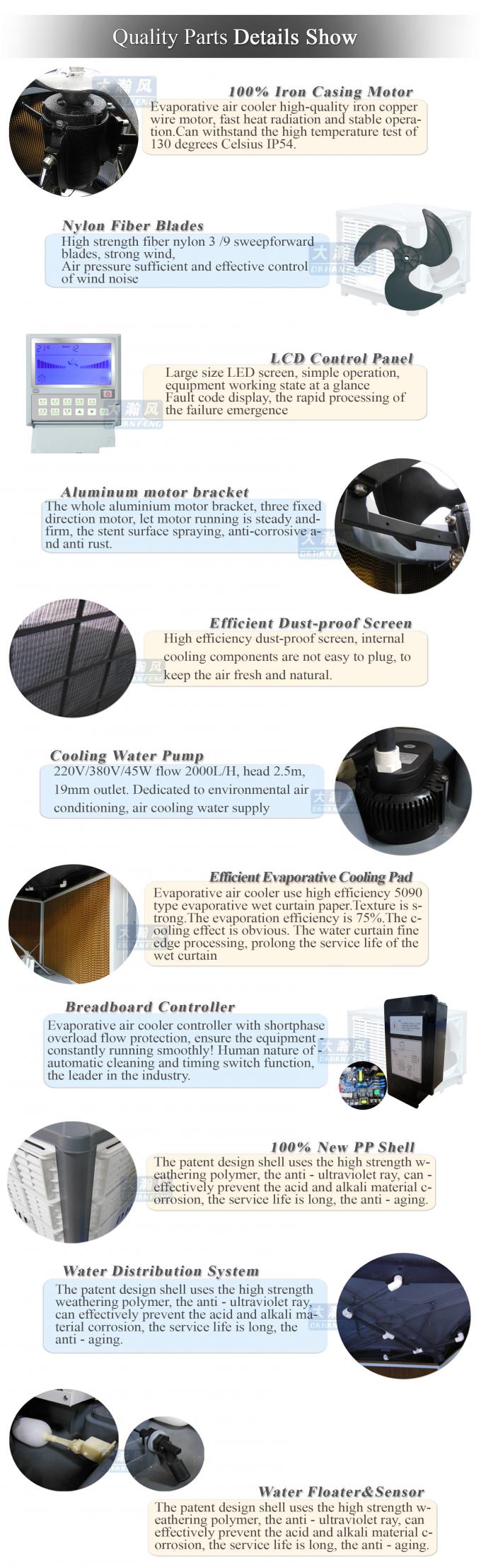 evaporative air conditioner motor